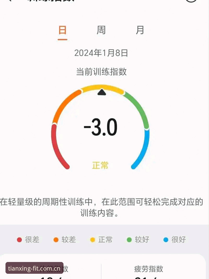 评估天行体育的7个关键维度：从用户体验到数据表现